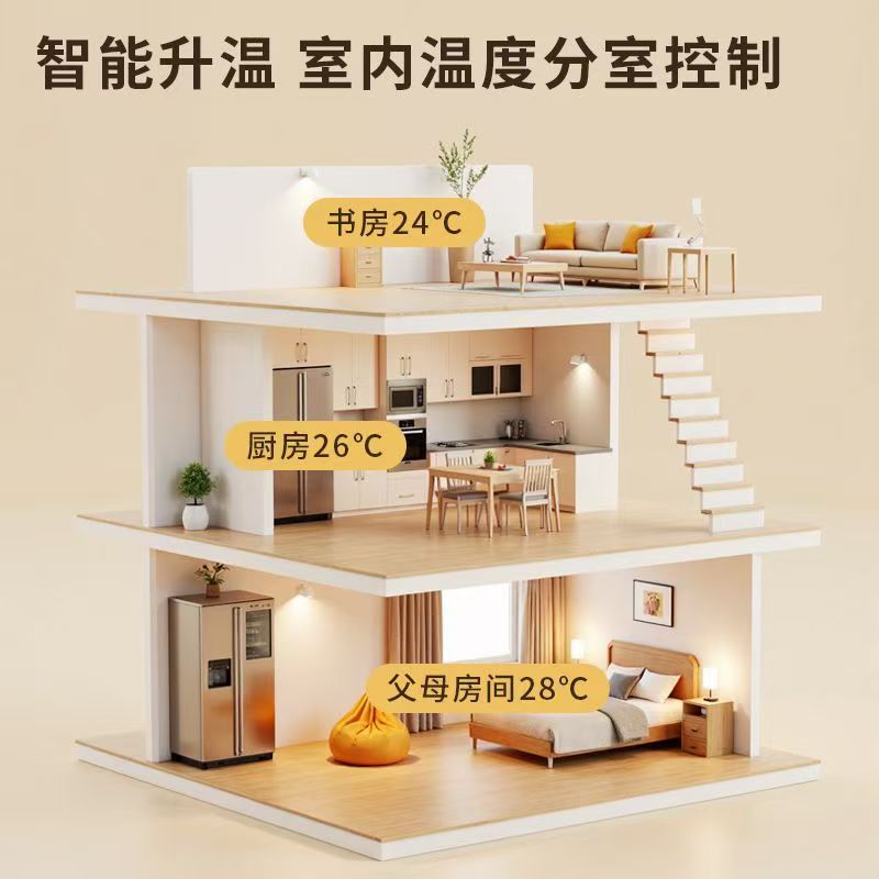 昆明 石墨烯电地暖公司哪家好？户型适配方案指南